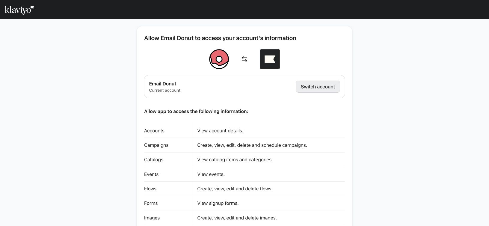 Klaviyo OAuth screen showing Email Donut access categories
